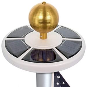 Robust Natural White Solar Spotlights