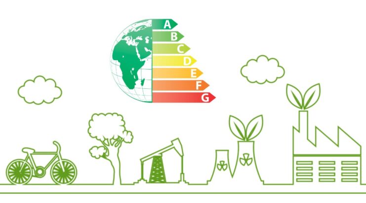 Climate Energy Efficiency